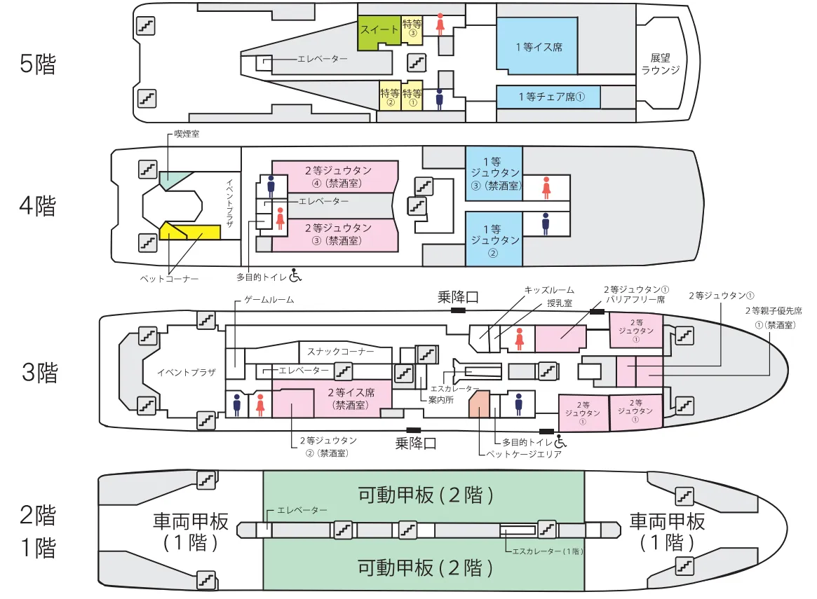 แผนผังเรือ